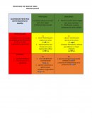 CULTIVOS DE PAPA EN EL DEPARTAMENTO DE NARIÑO