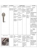 Guia de algunos materiales