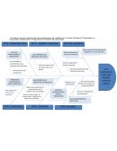 Hank Kolb, director de aseguramiento de la calidad