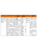MATRIZ DE EVALUACION modificado.