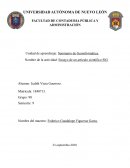 Ensayo de un artículo científico SIG