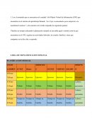 TABLA DE MI PLANIFICACION SEMANAL