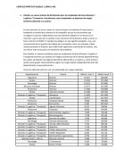 EJERCICIO PRÁCTICO BLOQUE 1_RRHH y RSC. FEDEX