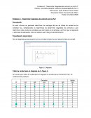 Desarrollar diagramas de contacto en los PLC
