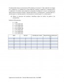 Planeacion de Requerimiento de Materiales