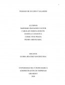 TRABAJO DE SUELDOS Y SALARIOS