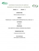 LA IA (INTELIGENCIA ARTIFICIAL) COMO TECNOLOGÍA EMERGENTE