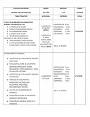 DESCUBRIMIENTOS GEOGRAFICOS DURANTE LOS SIGLOS XV Y XVI