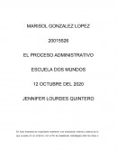 EL PROCESO ADMINISTRATIVO. ESCUELA DOS MUNDOS