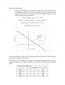 Solución taller de investigación de operaciones