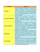 Glosario Geografía