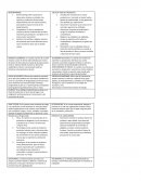 Microeconomía tabla