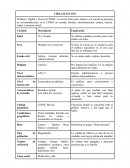 Análisis revista web Chilango.com