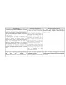 Epistemologia. teoria del conocimiento y metodo cientifico