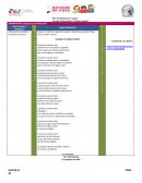 Plan de trabajo para 1° grado. Lenguaje y Comunicación