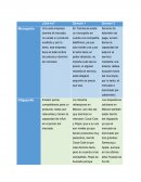Mercados de competencia imperfecta