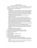 Diseño y Administración de los Procesos de Servicio