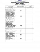 TRABAJO EVALUATIVO SEGUNDO PERIODO GRADO: SEGUNDO