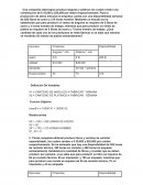 Explicación método Simplex