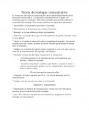 Teoria del enfoque comunicativo