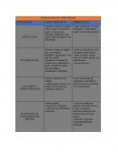 Estrategias de aprendizaje