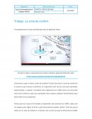 La zona de confort