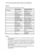 ¿Son sinónimos los conceptos de discurso político y comunicación política?