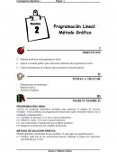 Programación Lineal: Método Gráfico