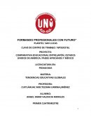 Comparativa entre sistema educativo de japón, usa méxico y países africanos