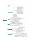CONCEPTOS BASICOS DE CONTABILIDAD