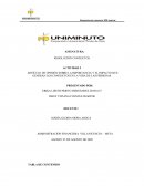 Actividad Artículo de opinión sobre la importancia y el impacto que generan los conflictos en la vida de las personas