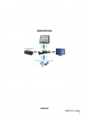 Introducción a los Sistemas Informáticos SSV_1SMR