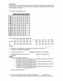 Caso 3-Grupo 6 demanda mensual