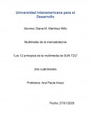 Los 12 principios de la multimedia de Sun Tzu