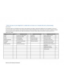 Check list para el pre-diagnóstico, elaborado con base en el modelo de Kast y Rosenzweig. Página 1