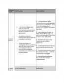 Analisis foda Región de Antofagasta