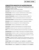 CONCEPTOS BASICOS DE NUEROCIENCIAS