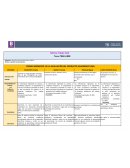 RUBRICA DE PRODUCTO ACADEMICO