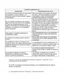 CUADRO COMPARATIVO: CAUSACION - CONTABILIDAD DE CAJA