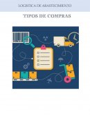 TIPOS DE COMPRAS