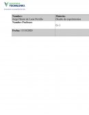 Diseño de experimentos