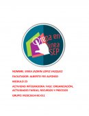 Actividad integradora: Organización, actividades tareas, recursos y procesos