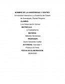 Actividad 1. Procesos de la cadena de valor