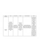 Paralelo ciencia y tecnica