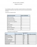 Diagrama de pareto (Ejemplo)