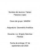 Resumen. Conceptos básicos de la geometría