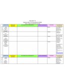 Cuadro de planificación 6°