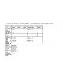 EJERСICIO JULIO 16 DE EVAL DE PROYECTOS