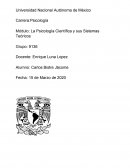 La Psicología Científica y sus Sistemas Teóricos
