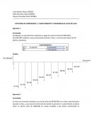 Actividad de aprendizaje Planteamiento y diagramas de flujo de caja